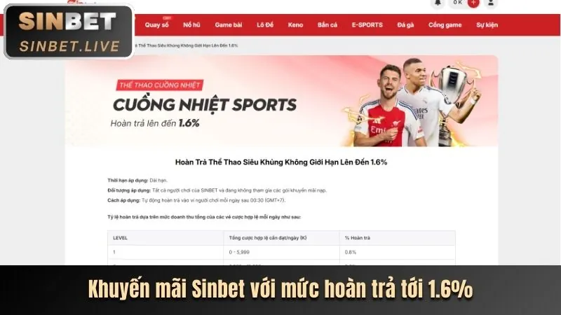 Hình ảnh chơi có trách nhiệm tại Soigiabet